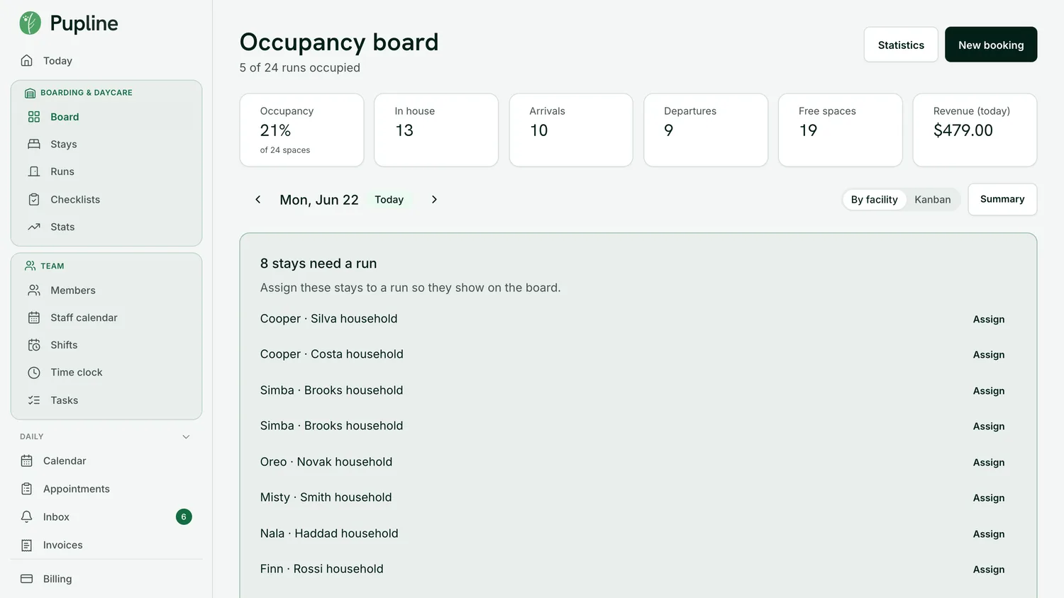 Pupline's live occupancy board, with runs, suites and check-ins